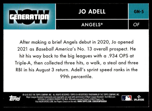 Jo Adell 2022 Topps Series 1 Generation Now Back of Card