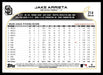 Jake Arrieta 2022 Topps Series 1 Rainbow Foil Back of Card