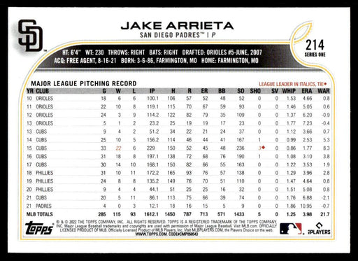 Jake Arrieta 2022 Topps Series 1 Rainbow Foil Back of Card