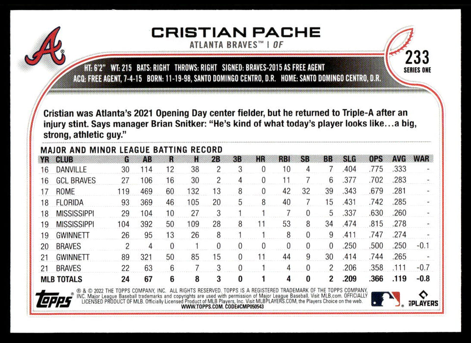 Cristian Pache 2022 Topps Series 1 Rainbow Foil Back of Card