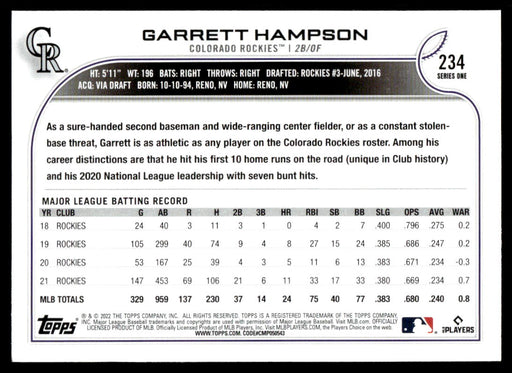 Garrett Hampson 2022 Topps Series 1 Rainbow Foil Back of Card