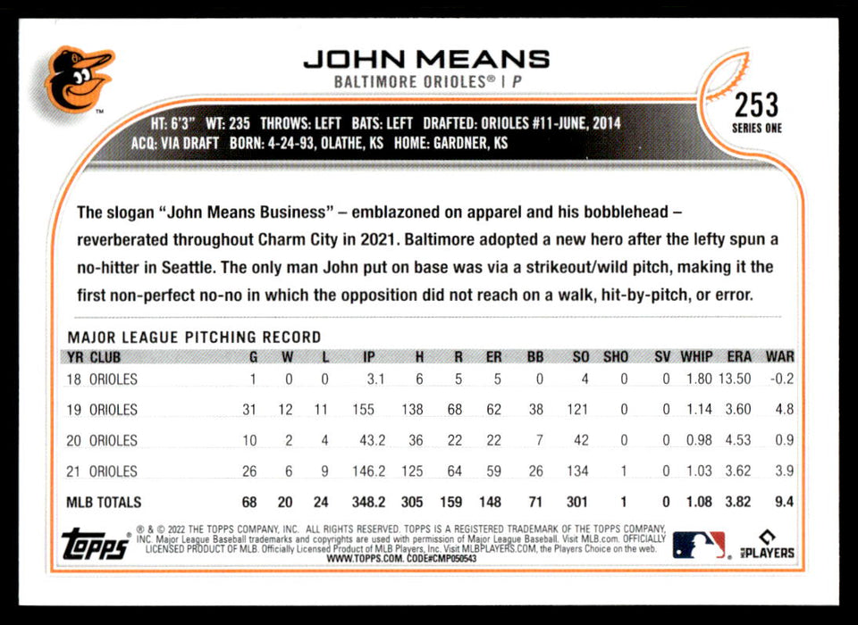 John Means 2022 Topps Series 1 Rainbow Foil Back of Card