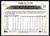 Jose Altuve 2022 Topps Series 1 Rainbow Foil Back of Card