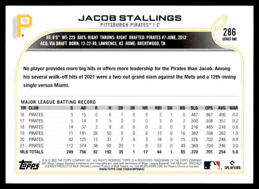 Jacob Stallings 2022 Topps Series 1 Rainbow Foil Back of Card