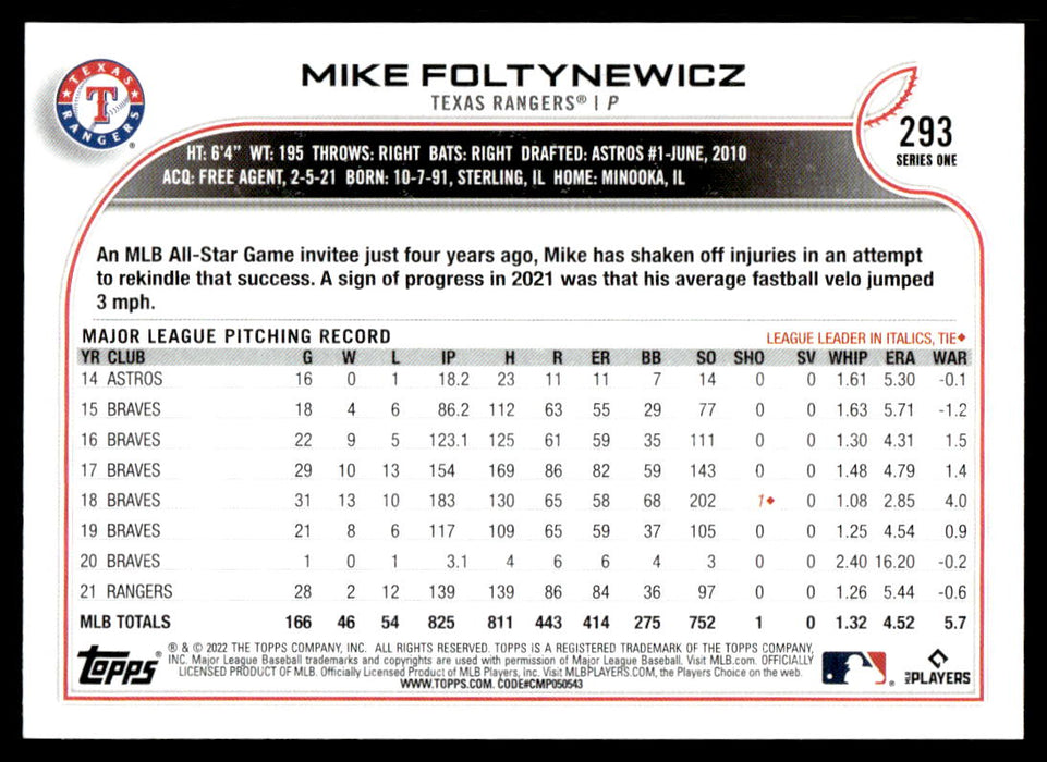 Mike Foltynewicz 2022 Topps Series 1 Rainbow Foil Back of Card