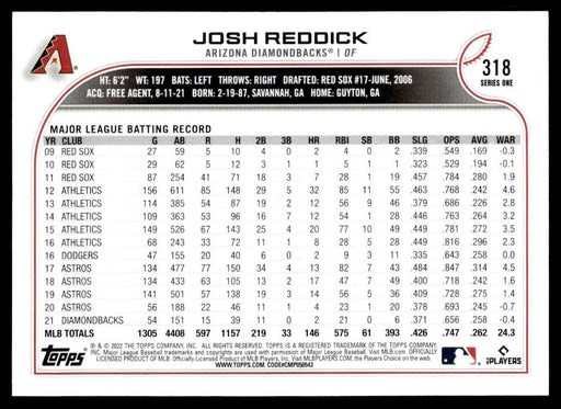 Josh Reddick 2022 Topps Series 1 Rainbow Foil Back of Card