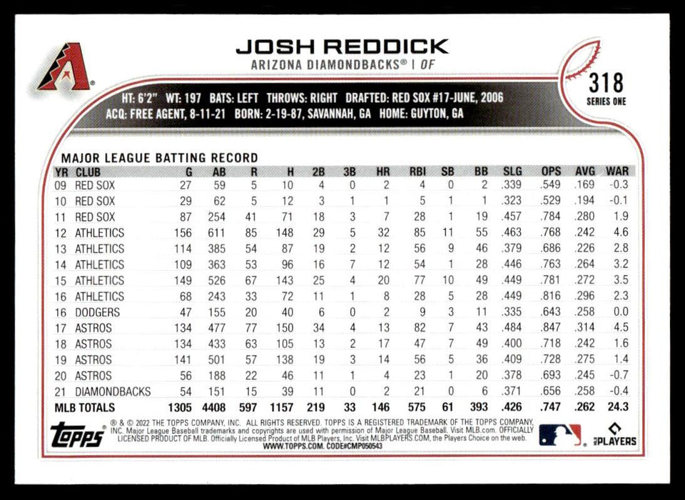 Josh Reddick 2022 Topps Series 1 Rainbow Foil Back of Card
