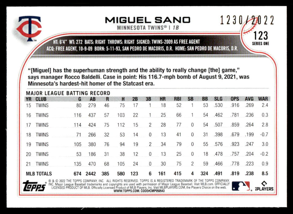 Miguel Sano 2022 Topps Series 1 Gold Back of Card