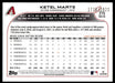 Ketel Marte 2022 Topps Series 1 Gold Back of Card