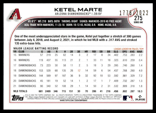 Ketel Marte 2022 Topps Series 1 Gold Back of Card