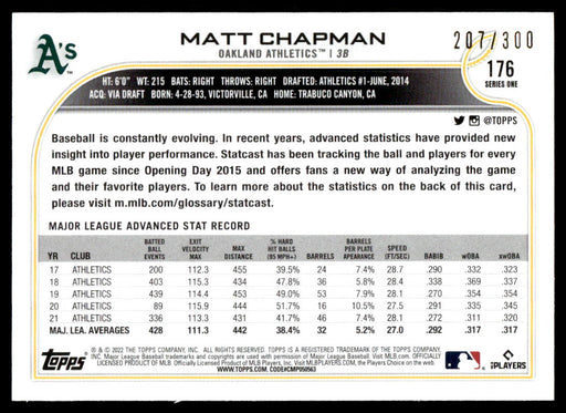 Matt Chapman 2022 Topps Series 1 Advanced Stats Back of Card