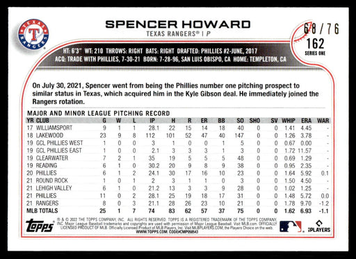 Spencer Howard 2022 Topps Series 1 Independence Day Back of Card