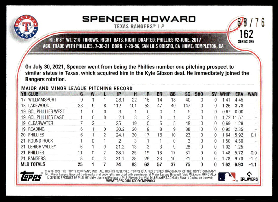 Spencer Howard 2022 Topps Series 1 Independence Day Back of Card