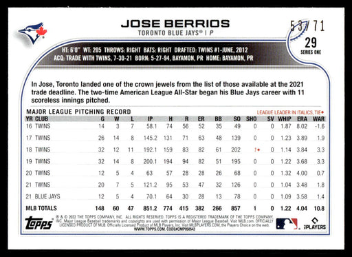 Jose Berrios 2022 Topps Series 1 Black Back of Card