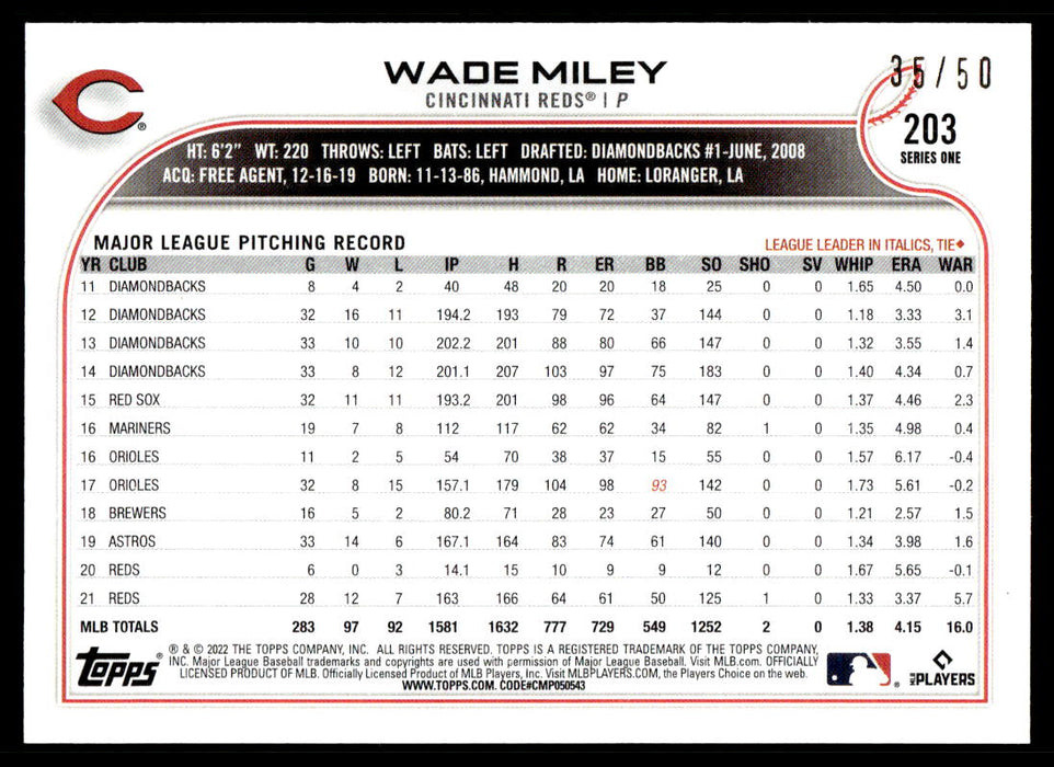 Wade Miley 2022 Topps Series 1 Father's Day Back of Card