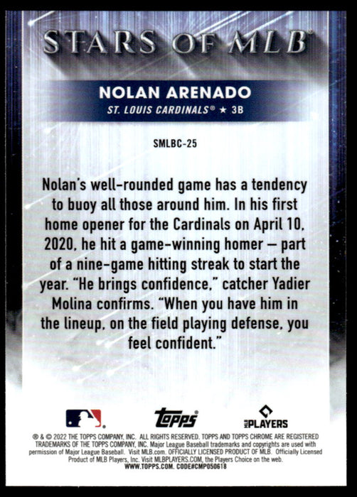 Nolan Arenado 2022 Topps Series 1 Chrome Stars of MLB Back of Card