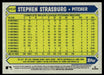 Stephen Strasburg 2022 Topps Series 1 1987 Topps Silver Pack Back of Card