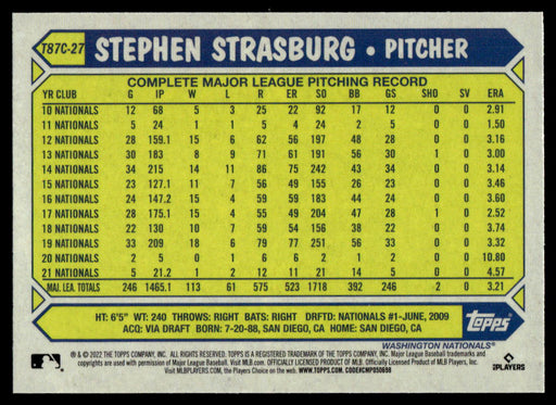 Stephen Strasburg 2022 Topps Series 1 1987 Topps Silver Pack Back of Card