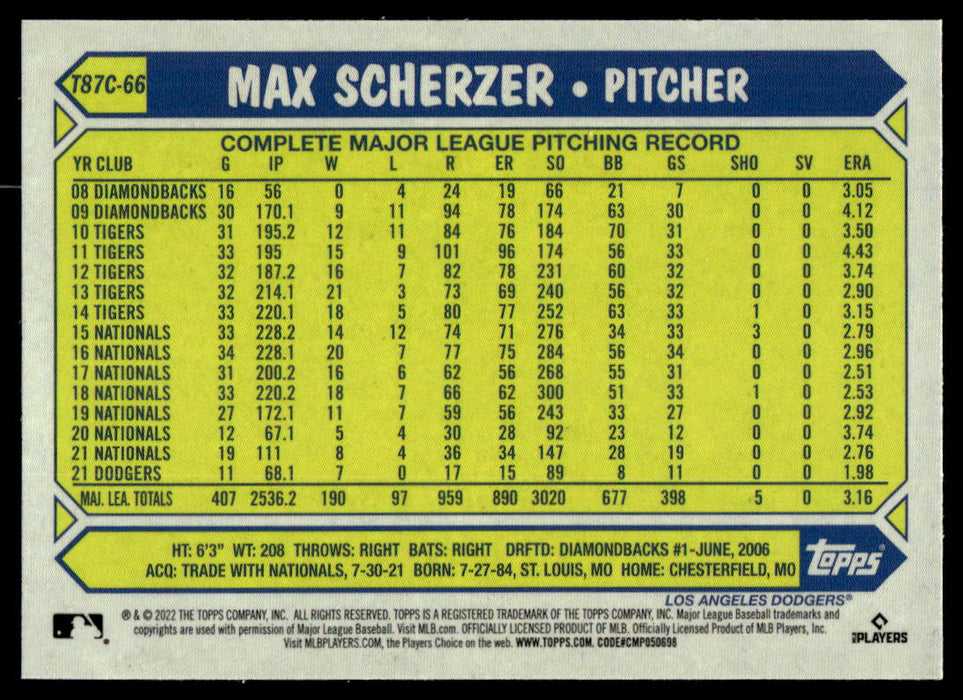 Max Scherzer 2022 Topps Series 1 1987 Topps Silver Pack Back of Card