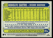 Rodolfo Castro 2022 Topps Series 1 1987 Topps Silver Pack Back of Card