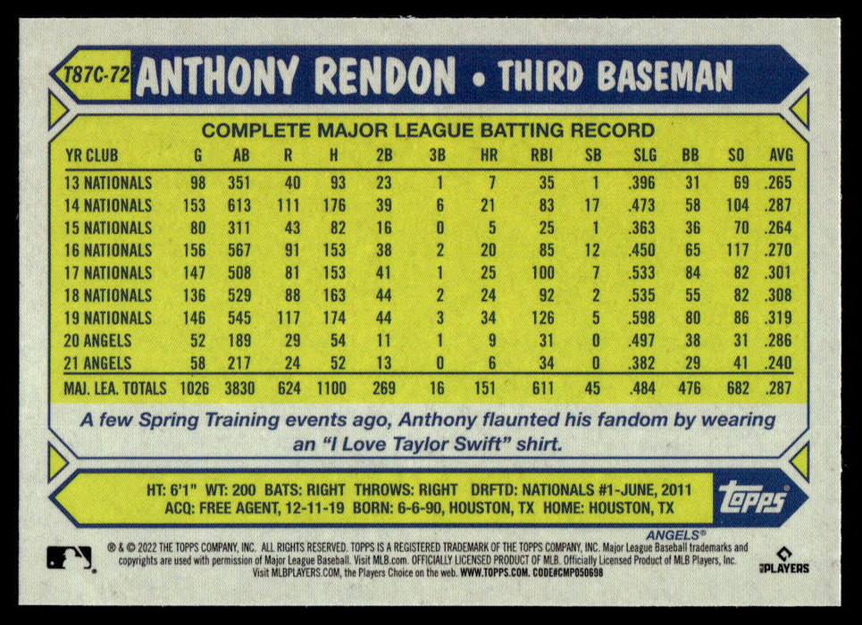 Anthony Rendon 2022 Topps Series 1 1987 Topps Silver Pack Back of Card