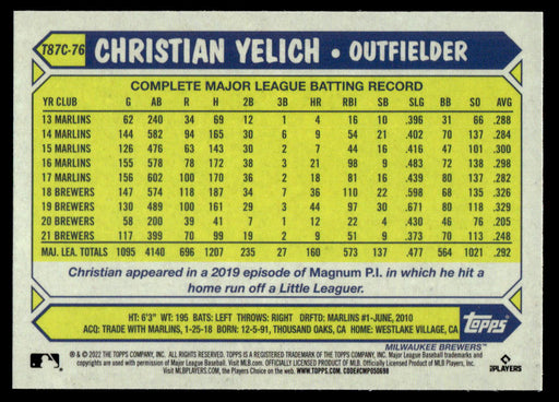 Christian Yelich 2022 Topps Series 1 1987 Topps Silver Pack Back of Card