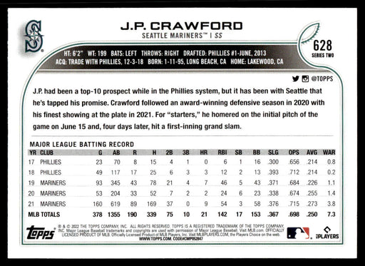 JP Crawford 2022 Topps Series 2 Blue Back of Card