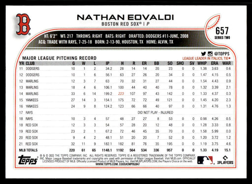 Nathan Eovaldi 2022 Topps Series 2 Blue Back of Card