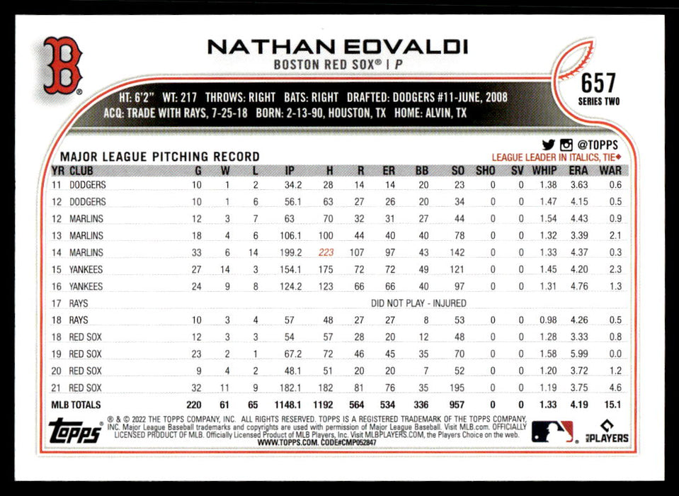 Nathan Eovaldi 2022 Topps Series 2 Blue Back of Card