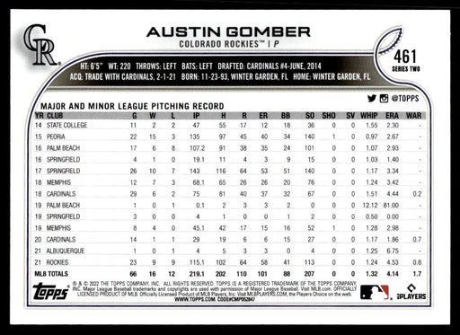 Austin Gomber 2022 Topps Series 2 Rainbow Foil Back of Card