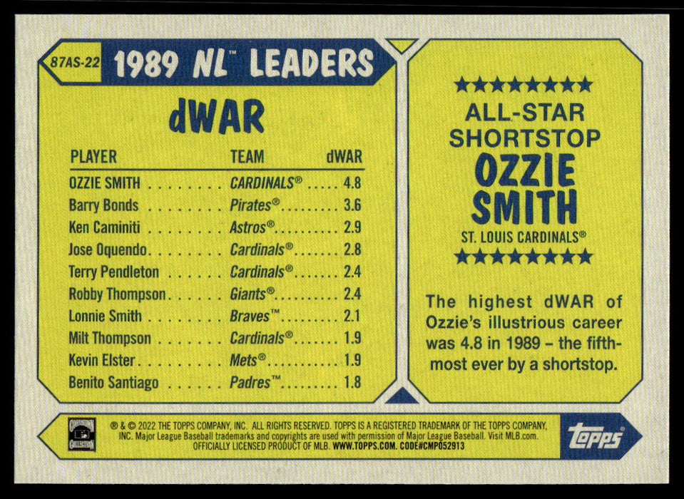 Ozzie Smith 2022 Topps Series 2 87 Topps All-Star Back of Card