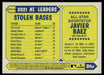 Javier Baez 2022 Topps Series 2 87 Topps All-Star Back of Card