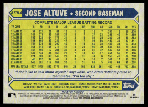 Jose Altuve 2022 Topps Series 2 87 Topps Back of Card