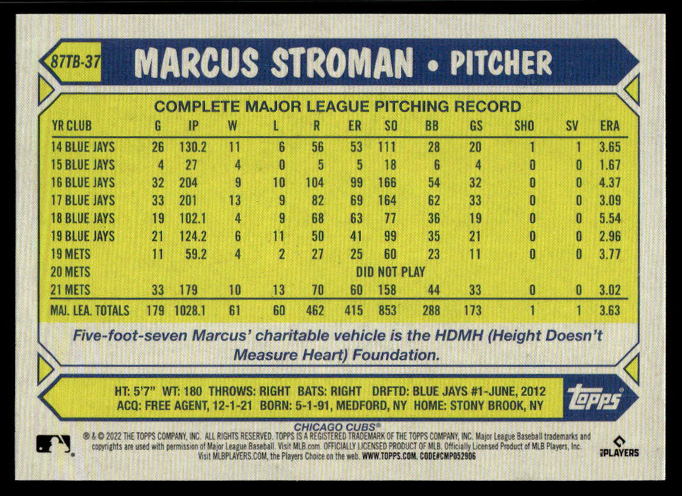 Marcus Stroman 2022 Topps Series 2 87 Topps Back of Card