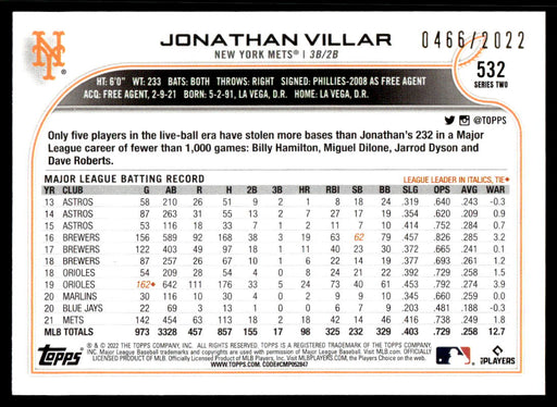 Jonathan Villar 2022 Topps Series 2 Gold Back of Card