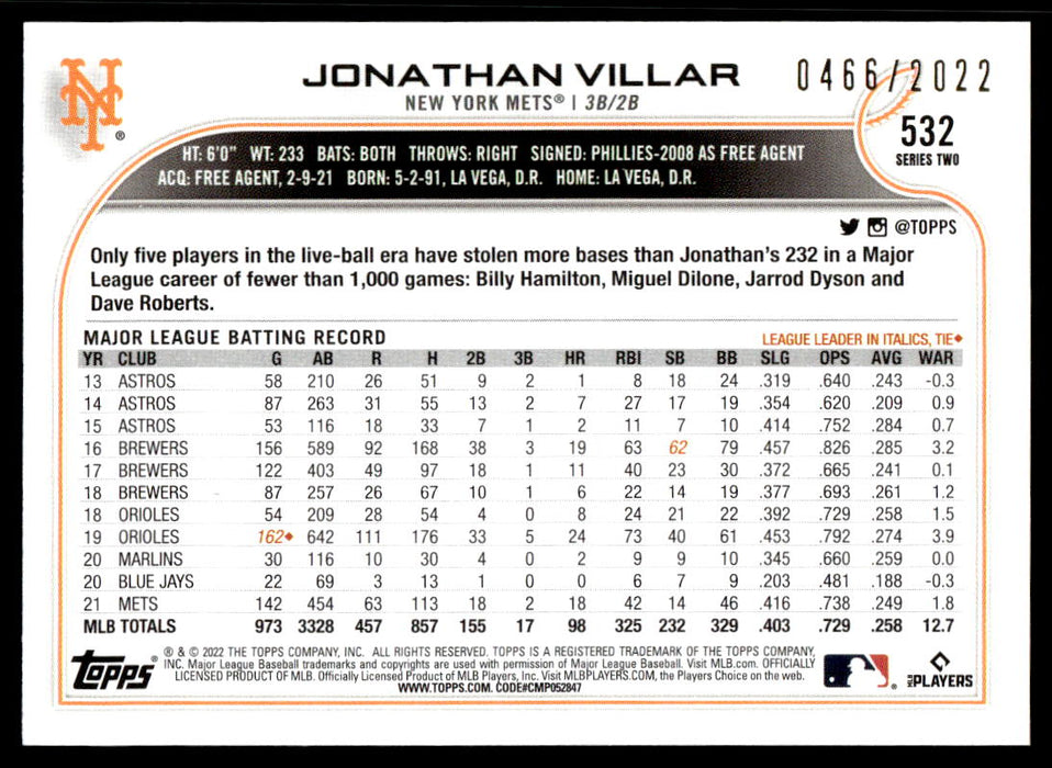 Jonathan Villar 2022 Topps Series 2 Gold Back of Card