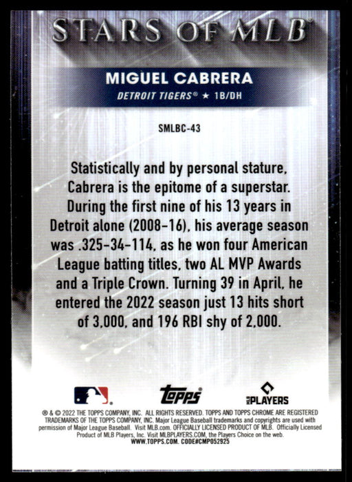 Detroit Tigers: Miguel Cabrera 2022 Poster - Officially Licensed