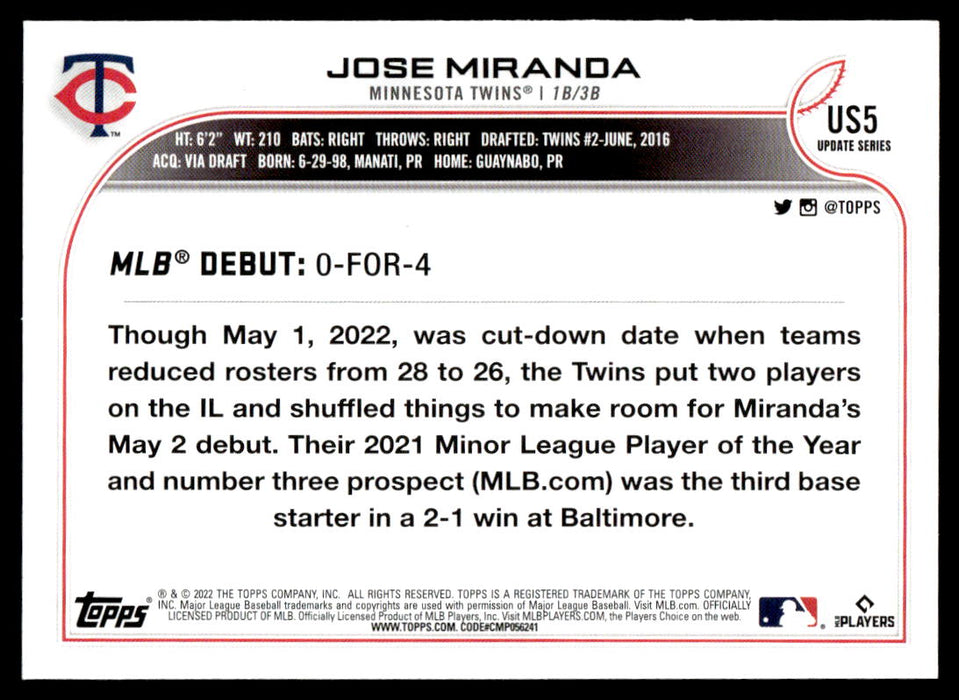 Jose Miranda 2022 Topps Update Base Back of Card