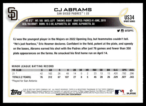 CJ Abrams 2022 Topps Update Base Back of Card