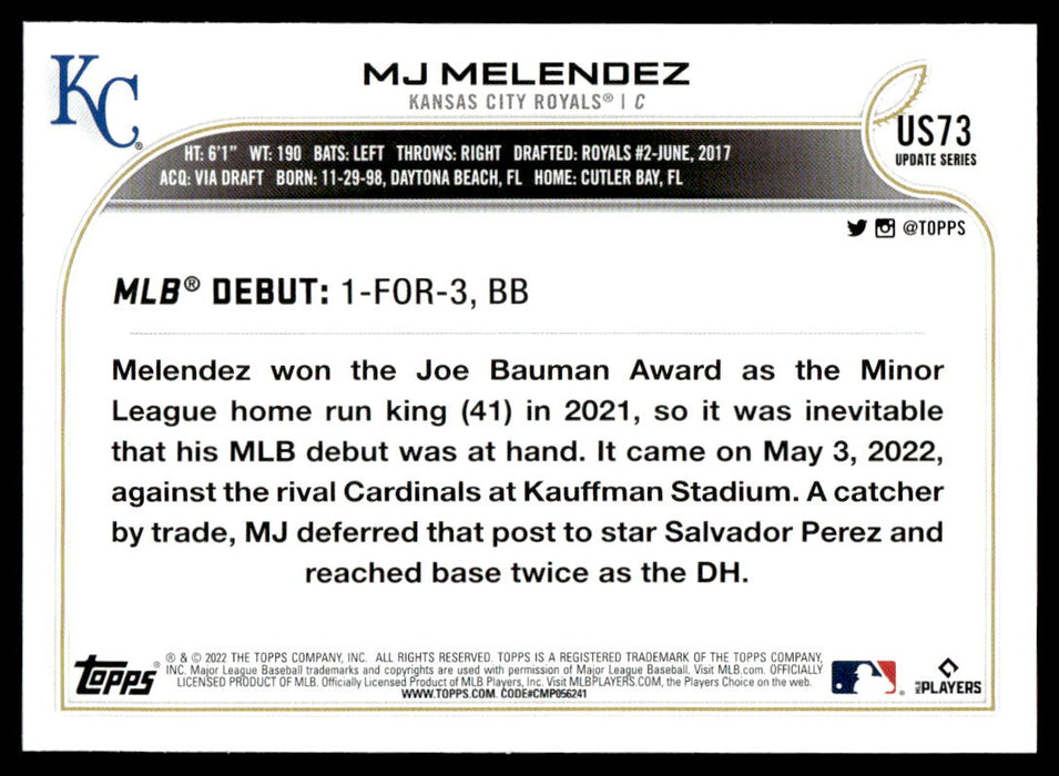 MJ Melendez 2022 Topps Update Base Back of Card