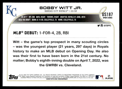 Bobby Witt Jr. 2022 Topps Update Base Back of Card