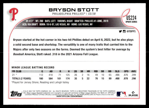 Bryson Stott 2022 Topps Update Base Back of Card