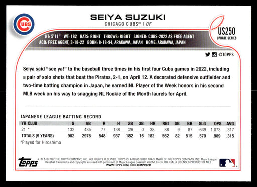 Seiya Suzuki 2022 Topps Update Base Back of Card