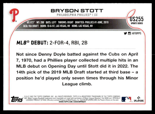 Bryson Stott 2022 Topps Update Base Back of Card