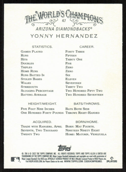 Back of Card