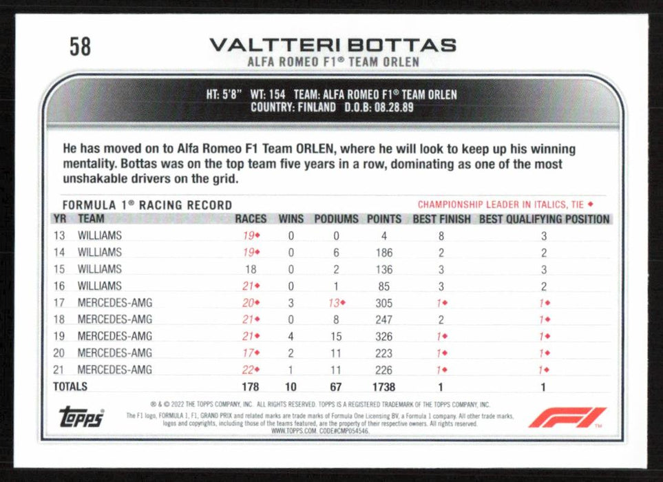 Back of Card