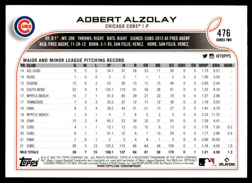 Back of Card