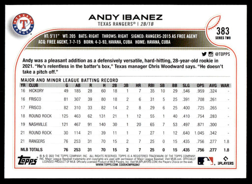 Back of Card