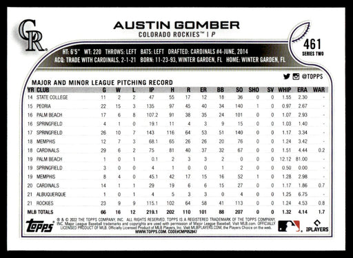 Back of Card