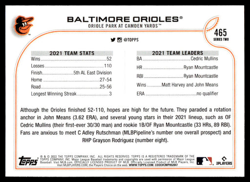 Back of Card